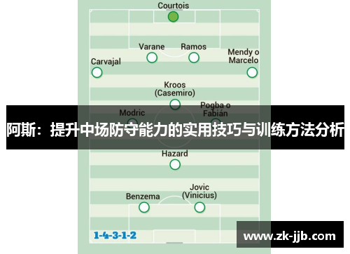 阿斯：提升中场防守能力的实用技巧与训练方法分析