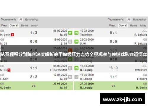 从赛程积分到阵容深度解析德甲保级压力走势全景观察与关键球队命运博弈